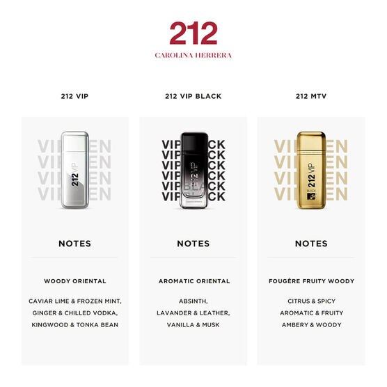 Perfume 212 VIP Black NYC MTV Masculino Eau de Parfum