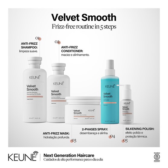 S&eacute;rum Antifrizz Keune Care Velvet Smooth Silkening Polish