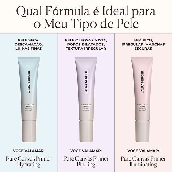 Primer Matificante Laura Mercier Pure Canvas Primer Blurring