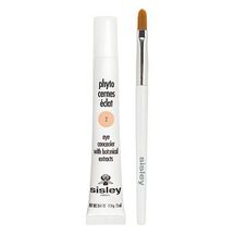 SISLEY     PHYTO CERNE   CONC 2