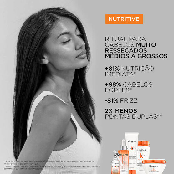 Kit K&eacute;rastase Nutritive Riche