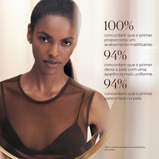 Primer Matificante Laura Mercier Pure Canvas Primer Blurring