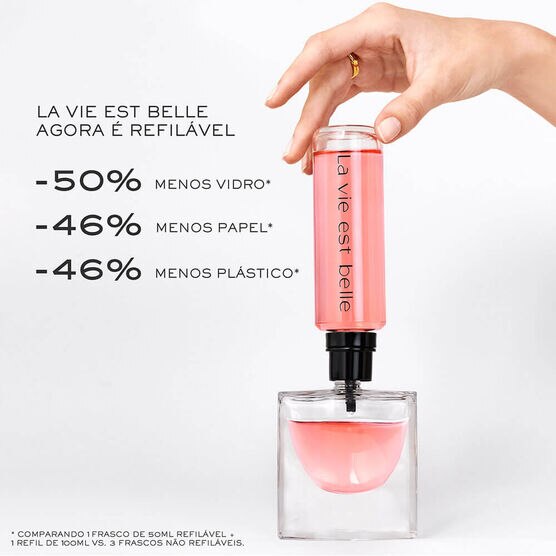 La Vie Est Belle Edp