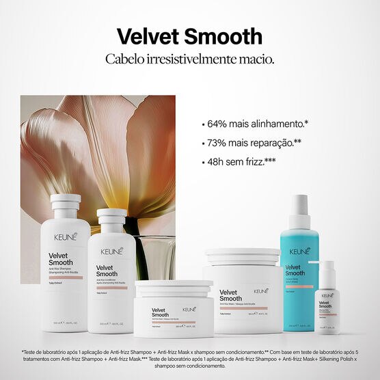 S&eacute;rum Antifrizz Keune Care Velvet Smooth Silkening Polish