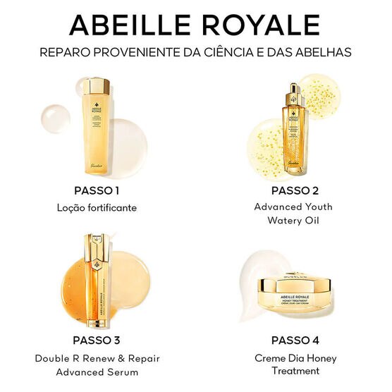 Kit Guerlain Ritual Abeille Royale Anti-Idade